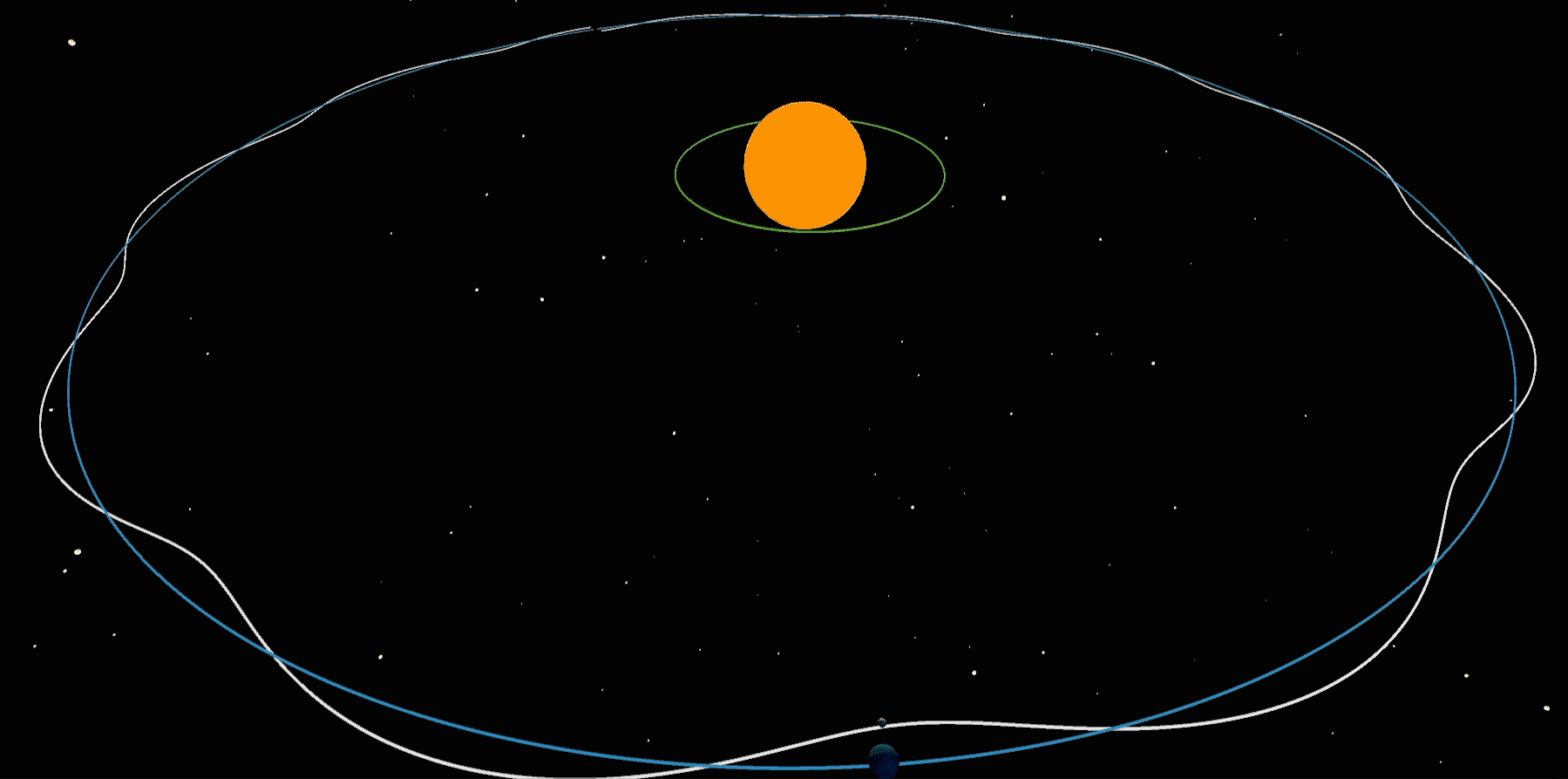 Visualization of a planet and its moon around a star